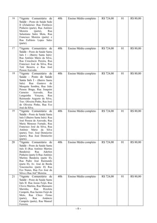 - 6 -
16 *Agente Comunitário de
Saúde - Posto de Saúde Sede
II (Zeladoria): Rua Florêncio
Pinheiro (parte), Rua Antônio
Moreira (parte), Rua
Salustiano Sales Mota, Rua
Francisco Moreira (parte) e
Rua Eufrásio Lopes Sales
(parte).
40h Ensino Médio completo R$ 724,00 01 R$ 80,00
17 *Agente Comunitário de
Saúde - Posto de Saúde Santa
Inês I - (Bairro Santa Inês):
Rua Antônio Mário da Silva,
Rua Crescêncio Pereira, Rua
Francisco José da Silva, Rua
Teté Bezerra e Rua José
Pessoa Azevedo.
40h Ensino Médio completo R$ 724,00 01 R$ 80,00
18 *Agente Comunitário de
Saúde - Posto de Saúde
Santa Inês I - (Bairro Santa
Inês): Rua Gustavo de
Mesquita Sombra, Rua João
Pessoa Braga, Rua Joaquim
Carneiro Azevedo, Rua
Lunguinha Verçosa, Rua
Raimundo Augusto da Silva,
Trav. Oliveira Pinho, Rua José
de Oliveira Pinho, Rua Fco
José da Silva.
40h Ensino Médio completo R$ 724,00 01 R$ 80,00
19 *Agente Comunitário de
Saúde - Posto de Saúde Santa
Inês I (Bairro Santa Inês): Rua
José Pessoa de Azevedo, Rua
Maria Meneses Furtado, Rua
Francisco José da Silva, Rua
Antônio Mário da Silva
(parte), Trav. José Demócrito
(parte), Rua José Demócrito
(parte).
40h Ensino Médio completo R$ 724,00 01 R$ 80,00
20 *Agente Comunitário de
Saúde - Posto de Saúde Santa
Inês II (Rua Antônio Martins
Bandeira): Rua Aderlon
Pinheiro (parte I) Rua Antônio
Martins Bandeira (parte II),
Rua Padre José Raimundo
(parte II), Av. José de Borda
Vasconcelos (parte II) Rua
Fco Nunes, Rua Fco José da
Silva e Rua Anto
Moreira.
40h Ensino Médio completo R$ 724,00 01 R$ 80,00
21 *Agente Comunitário de
Saúde - Posto de Saúde Santa
Inês II: Rua Josias Feijó, Rua
Clovis Martins, Rua Mansueto
Marinho, Rua Rizoleta
Campelo, Rua Jacinto Feijó de
Melo, Rua Chico Firmo
(parte), Rua Amâncio
Campelo (parte), Rua Manoel
Ferreira.
40h Ensino Médio completo R$ 724,00 01 R$ 80,00
 