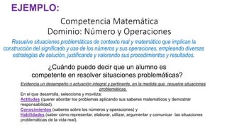 Competencia Matemática 
EJEMPLO: 
Dominio: Número y Operaciones 
Resuelve situaciones problemáticas de contexto real y matemático que implican la 
construcción del significado y uso de los números y sus operaciones, empleando diversas 
estrategias de solución, justificando y valorando sus procedimientos y resultados. 
¿Cuándo puedo decir que un alumno es 
competente en resolver situaciones problemáticas? 
Evidencia un desempeño o actuación integral y pertinente, en la medida que resuelve situaciones 
problemáticas. 
En el que desarrolla, selecciona y moviliza: 
Actitudes (querer abordar los problemas aplicando sus saberes matemáticos y demostrar 
responsabilidad). 
Conocimientos (saberes sobre los números y operaciones) y 
Habilidades (saber cómo representar, elaborar, utilizar, argumentar y comunicar las situaciones 
problemáticas de la vida real). 
 