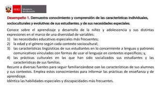 Conoce sobre el aprendizaje y desarrollo de la niñez y adolescencia y sus distintas 
expresiones en el marco de una diversidad de variables: 
1) las necesidades educativas especiales más frecuentes; 
2) la edad y el género según cada contexto sociocultural; 
3) las características lingüísticas de sus estudiantes en lo concerniente a lenguas y patrones 
comunicativos vinculados con formas de usar el lenguaje en contextos específicos; y, 
4) las prácticas culturales en las que han sido socializados sus estudiantes y las 
características de sus familias. 
Recurre a diversas fuentes para seguir familiarizándose con las características de sus alumnos 
y sus contextos. Emplea estos conocimientos para informar las prácticas de enseñanza y de 
aprendizaje. 
Idéntica las habilidades especiales y discapacidades más frecuentes. 
 