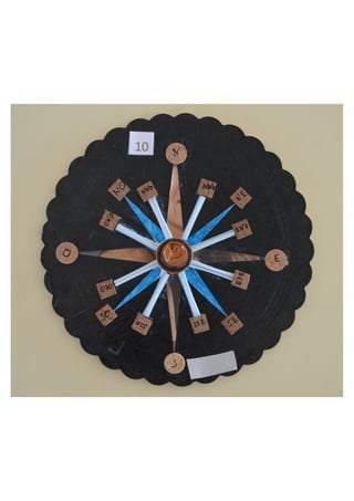 Concurso rosa dos ventos 2020-21