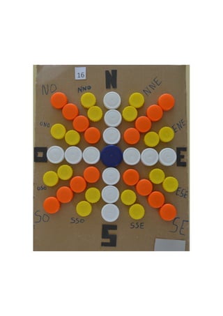 Concurso rosa dos ventos 2020-21