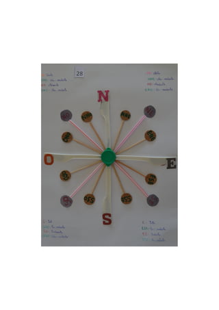 Concurso rosa dos ventos 2020-21