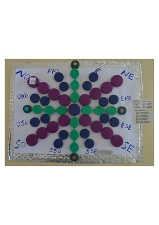 Concurso rosa dos ventos 2020-21