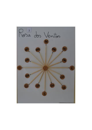 Concurso rosa dos ventos 2020-21