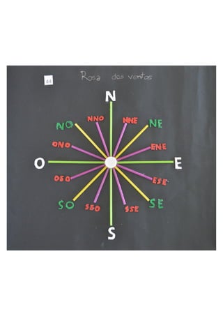 Concurso rosa dos ventos 2020-21