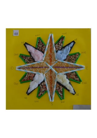 Concurso rosa dos ventos 2020-21