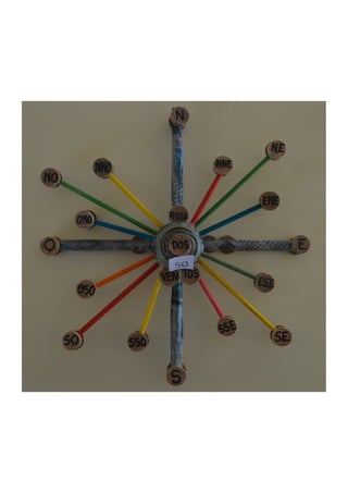 Concurso rosa dos ventos 2020-21