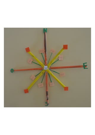 Concurso rosa dos ventos 2020-21