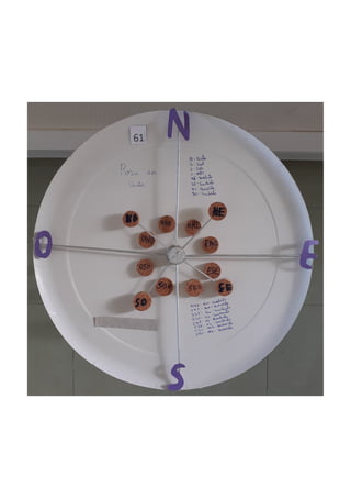 Concurso rosa dos ventos 2020-21
