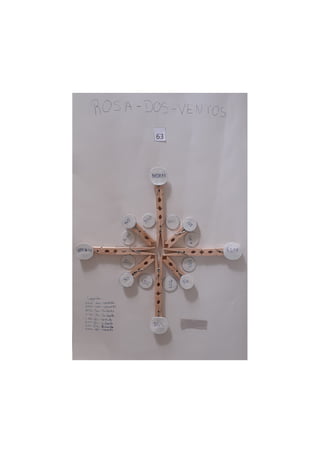 Concurso rosa dos ventos 2020-21