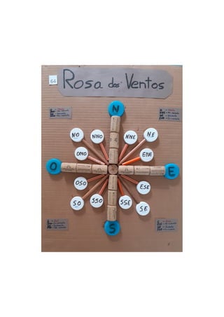 Concurso rosa dos ventos 2020-21