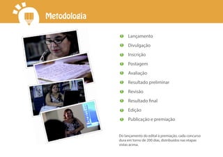 Metodologia
Lançamento
Divulgação
Inscrição
Postagem
Avaliação
Resultado preliminar
Revisão
Resultado final
Edição
Publicação e premiação
Do lançamento do edital à premiação, cada concurso
dura em torno de 200 dias, distribuídos nas etapas
vistas acima.
 