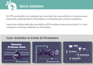 Banca avaliadora
Os PPTs produzidos são avaliados por comissões de especialistas em diversas áreas
específicas, especialmente selecionadas e contratadas para a banca avaliadora.
A partir de critérios definidos em edital, os PPTs recebem notas em escala de 1 a 7 que
compõem o ranking e definem os vencedores.
Case: resultados no Estado do Pernambuco
 