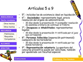 Profesora: Dra. Teodora
Concursos
INSOLVENCIA
Hecho revelador
RECURSOS
Otros hechos
Otros hechos
EFECTOS
ALCANCE
Patrimonios
Competencia
Requisitos
Artículos 5 a 9
• 5°.- incluidas las de existencia ideal en liquidación.
• 6°.- Sociedades: representante legal, previa
resolución del órgano de administración.
– 30 días desde la presentación  acompañar resolución
de asamblea ordinaria de continuar el trámite
• 7°.- Incapaces e inhabilitados: representantes
legales
– 30 días desde la presentación  ratificada por el juez
que corresponda
• 8°.- Personas fallecidas (separación patrimonial):
cualquiera de los herederos
– 30 días desde la presentación  ratificada por los
demás herederos.
• 9°.- Representación voluntaria. La apertura del
concurso preventivo puede ser solicitada, también
por apoderado con facultad especial.
 
