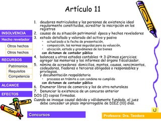 Profesora: Dra. Teodora
Concursos
INSOLVENCIA
Hecho revelador
RECURSOS
Otros hechos
Otros hechos
EFECTOS
ALCANCE
Patrimonios
Competencia
Requisitos
Artículo 11
1. deudores matriculados y las personas de existencia ideal
regularmente constituidas, acreditar la inscripción en los
registros
2. causas de su situación patrimonial: época y hechos reveladores
3. estado detallado y valorado del activo y pasivo
• actualizado a la fecha de presentación,
• composición, las normas seguidas para su valuación,
• ubicación, estado y gravámenes de los bienes
con dictamen de contador público
4. balances u otros estados contables  3 últimos ejercicios;
agregar las memorias y los informes del órgano fiscalizador.
5. nómina de acreedores: domicilios, montos, causas, vencimientos,
codeudores, fiadores o terceros obligados o responsables y
privilegios.
y documentación respaldatoria
• procesos en trámite o con condena no cumplida
con dictamen de contador público
6. Enumerar libros de comercio y los de otra naturaleza
7. Denunciar la existencia de un concurso anterior
DOS (2) copias firmadas.
Cuando se invoque causal debida y válidamente fundada, el juez
debe conceder un plazo improrrogable de DIEZ (10) días.
 