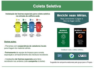 Coleta Seletiva
Instalação de lixeiras especiais para coleta seletiva
na entrada do edifício-sede
Outras ações:
- Parcerias com cooperativas de catadores locais
para triagem do material colhido.
-Treinamento da equipe de limpeza para correta
separação e armazenamento dos resíduos recicláveis
- Instalações de lixeiras especiais para itens
recicláveis nos andares (vide campanha à direita)
Sugestão de campanha elaborada pelo grupo para o Projeto.
 