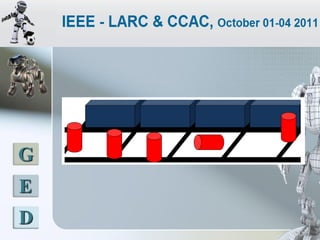 LATINOAMERICANO DE ROBOTICA IEEE
        2011 - COLOMBIA




 G
 E
 D
 