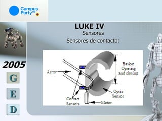 LUKE IV
             Sensores
       Sensores de contacto:



2005
 G
 E
 D
 