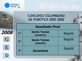 CUNCURSO COLOMBIANO
            DE ROBOTICA IEEE 2008

                Resultado Final
2008   1º
              Santo Tomas
                (SCORPIO)
                                  Bogotá

 G            Santo Tomas         Bogotá
       2º       (DRAGÓN)

 E                                Bogotá
       3º     Javeriana
 D
 