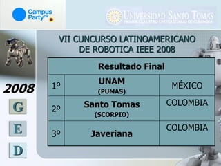 VII CUNCURSO LATINOAMERICANO
             DE ROBOTICA IEEE 2008

                Resultado Final
                UNAM
2008   1º
                (PUMAS)
                                   MÉXICO

             Santo Tomas          COLOMBIA
 G     2º
               (SCORPIO)

 E                                COLOMBIA
       3º     Javeriana

 D
 