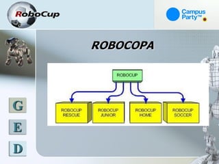 ROBOCOPA




G
E
D
 