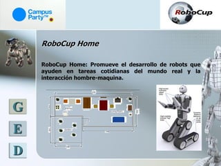 RoboCup Home

    RoboCup Home: Promueve el desarrollo de robots que
    ayuden en tareas cotidianas del mundo real y la
    interacción hombre-maquina.




G
E
D
 