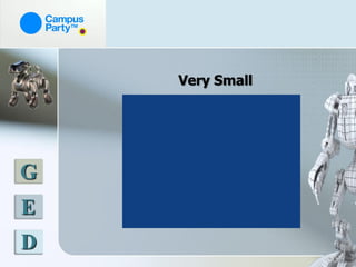 Very Small

       Video




G
E
D
 