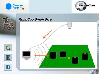 RoboCup Small Size




G
E
D
 