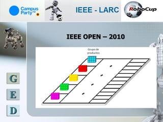 IEEE OPEN – 2010




G
E
D
 