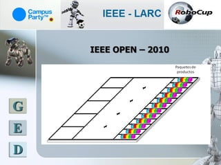IEEE OPEN – 2010




G
E
D
 