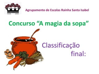 Concurso “A magia da sopa”
Classificação
Agrupamento de Escolas Rainha Santa Isabel
final:
 