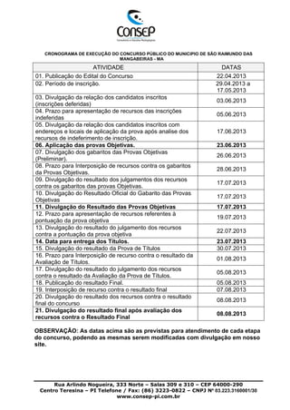 .
Rua Arlindo Nogueira, 333 Norte – Salas 309 e 310 – CEP 64000-290
Centro Teresina – PI Telefone / Fax: (86) 3223-0822 – CNPJ Nº 03.223.3160001/30
www.consep-pi.com.br
CRONOGRAMA DE EXECUÇÃO DO CONCURSO PÚBLICO DO MUNICIPIO DE SÃO RAIMUNDO DAS
MANGABEIRAS - MA
OBSERVAÇÃO: As datas acima são as previstas para atendimento de cada etapa
do concurso, podendo as mesmas serem modificadas com divulgação em nosso
site.
ATIVIDADE DATAS
01. Publicação do Edital do Concurso 22.04.2013
02. Período de inscrição. 29.04.2013 a
17.05.2013
03. Divulgação da relação dos candidatos inscritos
(inscrições deferidas)
03.06.2013
04. Prazo para apresentação de recursos das inscrições
indeferidas
05.06.2013
05. Divulgação da relação dos candidatos inscritos com
endereços e locais de aplicação da prova após analise dos
recursos de indeferimento de inscrição.
17.06.2013
06. Aplicação das provas Objetivas. 23.06.2013
07. Divulgação dos gabaritos das Provas Objetivas
(Preliminar).
26.06.2013
08. Prazo para Interposição de recursos contra os gabaritos
da Provas Objetivas.
28.06.2013
09. Divulgação do resultado dos julgamentos dos recursos
contra os gabaritos das provas Objetivas.
17.07.2013
10. Divulgação do Resultado Oficial do Gabarito das Provas
Objetivas
17.07.2013
11. Divulgação do Resultado das Provas Objetivas 17.07.2013
12. Prazo para apresentação de recursos referentes à
pontuação da prova objetiva
19.07.2013
13. Divulgação do resultado do julgamento dos recursos
contra a pontuação da prova objetiva
22.07.2013
14. Data para entrega dos Títulos. 23.07.2013
15. Divulgação do resultado da Prova de Títulos 30.07.2013
16. Prazo para Interposição de recurso contra o resultado da
Avaliação de Títulos.
01.08.2013
17. Divulgação do resultado do julgamento dos recursos
contra o resultado da Avaliação da Prova de Títulos.
05.08.2013
18. Publicação do resultado Final. 05.08.2013
19. Interposição de recurso contra o resultado final 07.08.2013
20. Divulgação do resultado dos recursos contra o resultado
final do concurso
08.08.2013
21. Divulgação do resultado final após avaliação dos
recursos contra o Resultado Final
08.08.2013
 