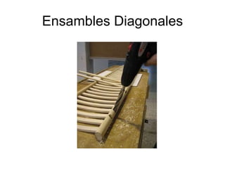 Ensambles Diagonales 