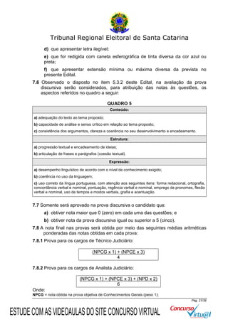Tribunal Regional Eleitoral de Santa Catarina
d) que apresentar letra ilegível;
e) que for redigida com caneta esferográfica de tinta diversa da cor azul ou
preta;
f) que apresentar extensão mínima ou máxima diversa da prevista no
presente Edital.
7.6 Observado o disposto no item 5.3.2 deste Edital, na avaliação da prova
discursiva serão considerados, para atribuição das notas às questões, os
aspectos referidos no quadro a seguir:
QUADRO 5
Conteúdo:
a) adequação do texto ao tema proposto;
b) capacidade de análise e senso crítico em relação ao tema proposto;
c) consistência dos argumentos, clareza e coerência no seu desenvolvimento e encadeamento.
Estrutura:
a) progressão textual e encadeamento de ideias;
b) articulação de frases e parágrafos (coesão textual).
Expressão:
a) desempenho linguístico de acordo com o nível de conhecimento exigido;
b) coerência no uso da linguagem;
c) uso correto da língua portuguesa, com atenção aos seguintes itens: forma redacional, ortografia,
concordância verbal e nominal, pontuação, regência verbal e nominal, emprego de pronomes, flexão
verbal e nominal, uso de tempos e modos verbais, grafia e acentuação.

7.7 Somente será aprovado na prova discursiva o candidato que:
a) obtiver nota maior que 0 (zero) em cada uma das questões; e
b) obtiver nota da prova discursiva igual ou superior a 5 (cinco).
7.8 A nota final nas provas será obtida por meio das seguintes médias aritméticas
ponderadas das notas obtidas em cada prova:
7.8.1 Prova para os cargos de Técnico Judiciário:
(NPCG x 1) + (NPCE x 3)
4
7.8.2 Prova para os cargos de Analista Judiciário:
(NPCG x 1) + (NPCE x 3) + (NPD x 2)
6
Onde:
NPCG = nota obtida na prova objetiva de Conhecimentos Gerais (peso 1);
Pág. 21/39

ESTUDE COM AS VIDEOAULAS DO SITE CONCURSO VIRTUAL

 