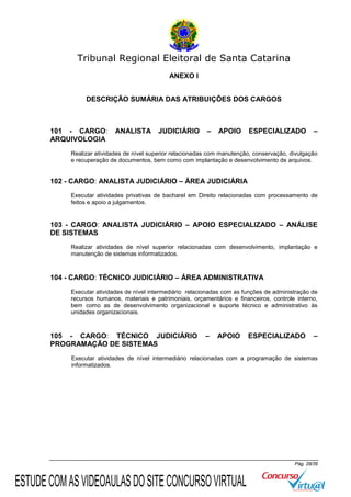 Tribunal Regional Eleitoral de Santa Catarina
ANEXO I
DESCRIÇÃO SUMÁRIA DAS ATRIBUIÇÕES DOS CARGOS

101 - CARGO:
ARQUIVOLOGIA

ANALISTA

JUDICIÁRIO

–

APOIO

ESPECIALIZADO

–

Realizar atividades de nível superior relacionadas com manutenção, conservação, divulgação
e recuperação de documentos, bem como com implantação e desenvolvimento de arquivos.

102 - CARGO: ANALISTA JUDICIÁRIO – ÁREA JUDICIÁRIA
Executar atividades privativas de bacharel em Direito relacionadas com processamento de
feitos e apoio a julgamentos.

103 - CARGO: ANALISTA JUDICIÁRIO – APOIO ESPECIALIZADO – ANÁLISE
DE SISTEMAS
Realizar atividades de nível superior relacionadas com desenvolvimento, implantação e
manutenção de sistemas informatizados.

104 - CARGO: TÉCNICO JUDICIÁRIO – ÁREA ADMINISTRATIVA
Executar atividades de nível intermediário relacionadas com as funções de administração de
recursos humanos, materiais e patrimoniais, orçamentários e financeiros, controle interno,
bem como as de desenvolvimento organizacional e suporte técnico e administrativo às
unidades organizacionais.

105 - CARGO: TÉCNICO JUDICIÁRIO
PROGRAMAÇÃO DE SISTEMAS

–

APOIO

ESPECIALIZADO

–

Executar atividades de nível intermediário relacionadas com a programação de sistemas
informatizados.

Pág. 28/39

ESTUDE COM AS VIDEOAULAS DO SITE CONCURSO VIRTUAL

 