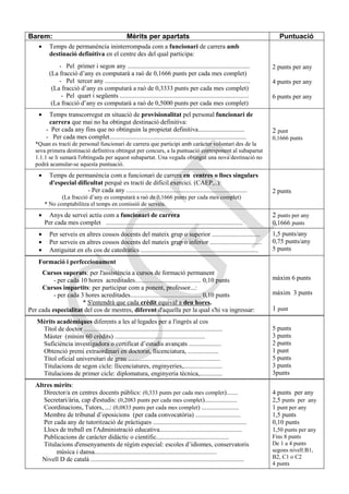 Barem:                                              Mèrits per apartats                                                      Puntuació
         Temps de permanència ininterrompuda com a funcionari de carrera amb
         destinació definitiva en el centre des del qual participa:
             - Pel primer i segon any ............................................................................         2 punts per any
         (La fracció d’any es computarà a raó de 0,1666 punts per cada mes complet)
             - Pel tercer any ..........................................................................................   4 punts per any
          (La fracció d’any es computarà a raó de 0,3333 punts per cada mes complet)
              - Pel quart i següents ................................................................................      6 punts per any
          (La fracció d’any es computarà a raó de 0,5000 punts per cada mes complet)
         Temps transcorregut en situació de provisionalitat pel personal funcionari de
         carrera que mai no ha obtingut destinació definitiva:
        - Per cada any fins que no obtinguin la propietat definitiva.............................                          2 punt
        - Per cada mes complet.....................................................................................        0,1666 punts
  *Quan es tracti de personal funcionari de carrera que participi amb caràcter voluntari des de la
  seva primera destinació definitiva obtingut per concurs, a la puntuació corresponent al subapartat
  1.1.1 se li sumarà l'obtinguda per aquest subapartat. Una vegada obtingut una nova destinació no
  podrà acumular-se aquesta puntuació.
         Temps de permanència com a funcionari de carrera en centres o llocs singulars
         d'especial dificultat perquè es tracti de difícil exercici. (CAEP,..):
                        - Per cada any ...........................................................................         2 punts
              (La fracció d’any es computarà a raó de 0,1666 punts per cada mes complet)
       * No comptabilitza el temps en comissió de serveis.
        Anys de servei actiu com a funcionari de carrera                                                                   2 punts per any
       Per cada mes complet .....................................................................................          0,1666 punts
         Per serveis en altres cossos docents del mateix grup o superior ..............................                    1,5 punts/any
         Per serveis en altres cossos docents del mateix grup o inferior ................................                  0,75 punts/any
         Antiguitat en els cos de catedràtics .........................................................................    5 punts

    Formació i perfeccionament
     Cursos superats: per l'assistència a cursos de formació permanent
          - per cada 10 hores acreditades......................................... 0,10 punts                              màxim 6 punts
     Cursos impartits: per participar com a ponent, professor...:
          - per cada 3 hores acreditades............................................ 0,10 punts                            màxim 3 punts
                      * S'entendrà que cada crèdit equival a deu hores.
Per cada especialitat del cos de mestres, diferent d'aquella per la qual s'hi va ingressar:                                1 punt
   Mèrits acadèmiques diferents a les al·legades per a l'ingrés al cos
    Títol de doctor ......................................................................................                 5 punts
    Màster (mínim 60 crèdits) ........................................................                                     3 punts
    Suficiència investigadora o certificat d’estudis avançats ....................                                         2 punts
    Obtenció premi extraordinari en doctorat, llicenciatura, ...................                                           1 punt
    Títol oficial universitari de grau .........................................................                           5 punts
    Titulacions de segon cicle: llicenciatures, enginyeries,........................                                       3 punts
    Titulacions de primer cicle: diplomatura, enginyeria tècnica,..............                                            3punts
  Altres mèrits:
     Director/a en centres docents públics: (0,333 punts per cada mes complet).......                                      4 punts per any
     Secretari/ària, cap d'estudis: (0,2083 punts per cada mes complet)....................                                2,5 punts per any
     Coordinacions, Tutors, ...: (0,0833 punts per cada mes complet) .......................                               1 punt per any
     Membre de tribunal d’oposicions (per cada convocatòria) ............................                                  1,5 punts
     Per cada any de tutorització de pràctiques ..........................................................                 0,10 punts
     Llocs de treball en l'Administració educativa...................................................                      1,50 punts per any
     Publicacions de caràcter didàctic o científic.............................................                            Fins 8 punts
     Titulacions d'ensenyaments de règim especial: escoles d’idiomes, conservatoris                                        De 1 a 4 punts
          música i dansa............................................................................                       segons nivell:B1,
    Nivell D de català ...............................................................................................     B2, C1 o C2
                                                                                                                           4 punts
 