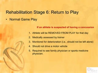 Concussion and return to play | PPT