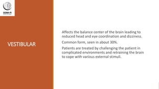 Concussion clinical trajectories.pptx