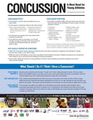 CONCUSSION
                                                                                                                         A Must Read for
                                                                                                                         Young Athletes
                                                                                                                         Let’s Take Brain Injuries Out of Play




     concussion facts                                                   concussion syMptoMs
     • A concussion is a brain injury that affects how your             • Concussion symptoms differ with each person and with each
       brain works.                                                       injury, and may not be noticeable for hours or days. Common
                                                                          symptoms include:
     • A concussion is caused by a blow to the head or body:
       • from contact with another     • being hit by a piece of          • Headache                                • Feeling irritable, more
         player, hitting a hard surface equipment such as a               • Confusion                                 emotional, or “down”
         such as the ground, ice, or     lacrosse stick, hockey puck,     • Difficulty remembering or               • Nausea or vomiting
         court, or                       or field hockey ball.              paying attention                        • Bothered by light
                                                                          • Balance problems                          or noise
     • A concussion can happen even if you haven’t been                     or dizziness                            • Double or blurry vision
       knocked unconscious.                                               • Feeling sluggish, hazy,                 • Slowed reaction time
     • If you think you have a concussion, you should                       foggy, or groggy                        • Sleep problems
       not return to play on the day of the injury and until                                                        • Loss of consciousness
       a health care professional says you are OK to
       return to play.                                                  During recovery, exercising or activities that involve a lot of concentration
                                                                        (such as studying, working on the computer, or playing video games) may
                                                                        cause concussion symptoms to reappear or get worse.
     Why shouLD i RepoRt My syMptoMs?
     • Unlike with some other injuries, playing or practicing with concussion symptoms is dangerous and can lead to a longer
       recovery and a delay in your return to play.
     • While your brain is still healing, you are much more likely to have another concussion. Repeat concussions can increase the
       time it takes for you to recover and the likelihood of long term problems.
     • In rare cases, repeat concussions in young athletes can result in brain swelling or permanent damage to your brain.
       They can even be fatal.



                          What Should I Do if I Think I Have a Concussion?
     Don’t hiDe it, Ignoring your symptoms and trying to “tough it out” often makes symptoms worse. Tell your coach,
       RepoRt it. parent, and athletic trainer if you think you or one of your teammates may have a concussion. Don’t let
                        anyone pressure you into continuing to practice or play with a concussion.

get checkeD out. Only a health care professional can tell if you have a concussion and when it’s OK to return to play.
                        Sports have injury timeouts and player substitutions so that you can get checked out and the team can
                        perform at its best. The sooner you get checked out, the sooner you may be able to safely return to play.
    take caRe of A concussion can affect your ability to do schoolwork and other activities. Most athletes with a
      youR bRain. concussion get better and return to sports, but it is important to rest and give your brain time to heal.
                        A repeat concussion that occurs while your brain is still healing can cause long-term problems that may
                        change your life forever.


   All concussions are serious. Don’t hide it, report it. Take time to recover. It’s better to miss one game than the whole season.




                                                                                           *For more information about concussion and other types of traumatic brain injuries, go to

                                                                                                                                www.cdc.gov/Concussion
                                                                                                                                                    A part of CDC’s Heads Up series
 