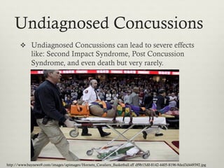 Undiagnosed Concussions
         Undiagnosed Concussions can lead to severe effects
             like: Second Impact Syndrome, Post Concussion
             Syndrome, and even death but very rarely.




http://www.baynews9.com/images/apimages/Hornets_Cavaliers_Basketball.sff df9b15d0-8142-4405-8196-9ded3d449392.jpg
 