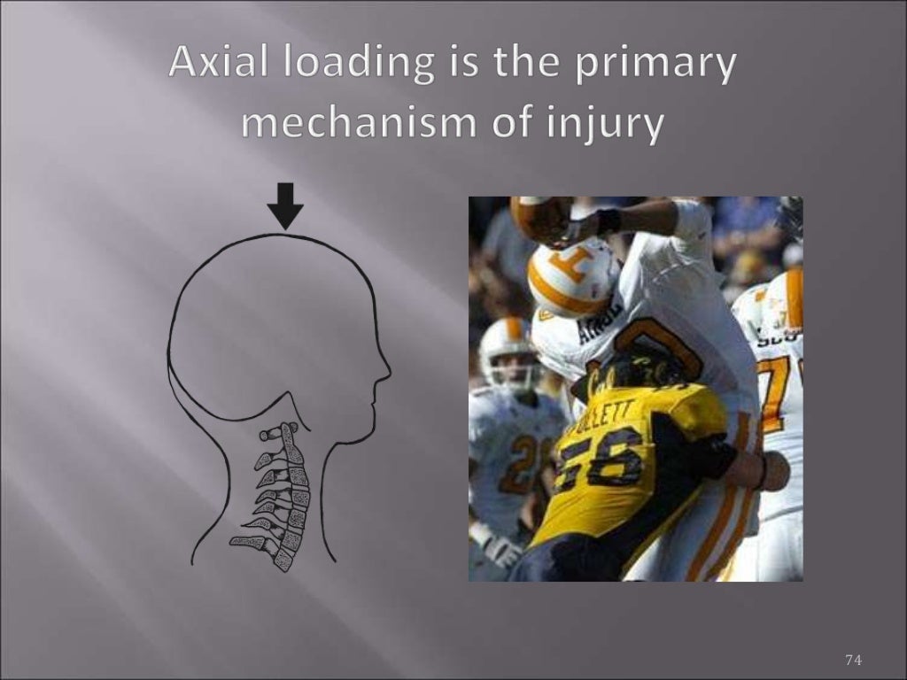 Head and Neck Injuries in Sports A Sports Medicine Physician's Persp…