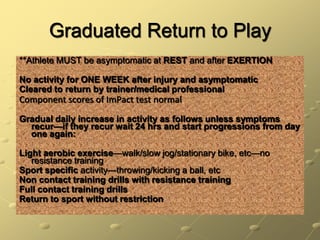 Graduated Return to Play**Athlete MUST be asymptomatic at REST and after EXERTIONNo activity for ONE WEEK after injury and asymptomaticCleared to return by trainer/medical professionalComponent scores of ImPact test normalGradual daily increase in activity as follows unless symptoms recur—if they recur wait 24 hrs and start progressions from day one again:Light aerobic exercise—walk/slow jog/stationary bike, etc—no resistance trainingSport specific activity—throwing/kicking a ball, etcNon contact training drills with resistance trainingFull contact training drillsReturn to sport without restriction