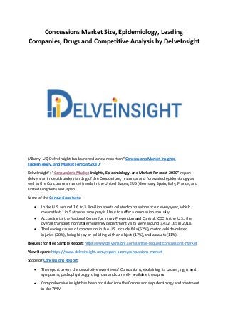 Concussions Market Size, Epidemiology, Leading
Companies, Drugs and Competitive Analysis by DelveInsight
(Albany, US) DelveInsight has launched a new report on "Concussions Market Insights,
Epidemiology, and Market Forecast-2030"
DelveInsight's "Concussions Market Insights, Epidemiology, and Market Forecast-2030" report
delivers an in-depth understanding of the Concussions, historical and forecasted epidemiology as
well as the Concussions market trends in the United States, EU5 (Germany, Spain, Italy, France, and
United Kingdom) and Japan.
Some of the Concussions facts:
 In the U.S. around 1.6 to 3.8 million sports-related concussions occur every year, which
means that 1 in 5 athletes who play is likely to suffer a concussion annually.
 According to the National Center for Injury Prevention and Control, CDC, in the U.S., the
overall transport nonfatal emergency department visits were around 3,432,165 in 2018.
 The leading causes of concussion in the U.S. include falls (52%), motor vehicle-related
injuries (20%), being hit by or colliding with an object (17%), and assaults (11%).
Request for free Sample Report: https://www.delveinsight.com/sample-request/concussions-market
View Report: https://www.delveinsight.com/report-store/concussions-market
Scope of Concussions Report:
 The report covers the descriptive overview of Concussions, explaining its causes, signs and
symptoms, pathophysiology, diagnosis and currently available therapies
 Comprehensive insight has been provided into the Concussions epidemiology and treatment
in the 7MM
 