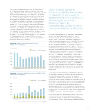 En cuanto al equipamiento de los laboratorios relacionados
con el Programa de Materiales, se evidencia la misma
tendencia de la Fig. 7b, ya que estos están concentrados
en Lima, Trujillo y Arequipa. Es posible destacar esfuerzos
aislados en algunas regiones, como en Piura (UDeP), Chimbote
(Universidad San Pedro) y Ayacucho (Universidad Nacional
de San Cristóbal de Huamanga). En el caso de Lima, en los
últimos años los laboratorios de la PUCP, la UNI y UNSM se
han fortalecido con equipos como un microscopio electrónico
de barrido, difractómetro de rayos X, equipos de ensayos
mecánicos, espectrómetro Raman, espectrómetro infrarrojo
de transformada de Fourier, etc. En Trujillo, los laboratorios
de la UNT y la Universidad Privada Antenor Orrego (UPAO),
también han adquirido equipos en los últimos dos años, entre
los que destacaban un microscopio electrónico de barrido,
un microscopio de fuerza atómica, un espectrómetro UV-Vis
con esfera integradora, equipos de ensayos mecánicos, etc. En
Arequipa, la Universidad Nacional de San Agustín (UNSA) tiene
laboratorios de materiales con equipo básico que requieren
mejorar. El equipamiento de los laboratorios de materiales ha
mejorado en los últimos años, pero está concentrado en solo
tres regiones.
A nivel de posgrado en materiales, la PUCP tiene la Maestría
en Materiales financiada por el Fondo Nacional de Desarrollo
Científico, Tecnológico y de Innovación Tecnológica
(FONDECYT). También existen maestrías en materiales en la
UNI, UNT y UNSA. Si bien la UNSA y la UNT tienen programas de
doctorado en materiales, éstos cuentan con pocos graduados y
no han sido constantes. La UNI tiene programas de doctorado
en Física y Química que han tenido la mayor cantidad de
graduados, y varios de ellos han realizado sus respectivas tesis
en el área de materiales. El programa de doctorado de Física de
la UNMSM, que fue creado el 2014 y tiene el financiamiento del
FONDECYT, tiene una línea de investigación en materiales.
En los últimos dos años, la inversión en ciencia y tecnología
en el área temática de materiales se ha incrementado
notablemente (ver Fig. 12). Por ejemplo, en los años 2013 y
2014, la inversión fue diez veces mayor a la de años anteriores.
Para medir la competitividad de un país, se utiliza el Índice
de Competitividad Global, que consta de doce parámetros.
Según el World Economic Forum, el Perú está en el puesto 65°
del ranking de competitividad y en el puesto 117° del ranking
de innovación en el año 2014. Un componente fundamental
es la propiedad intelectual, hemos considerado en el caso
del Programa de Materiales solamente a patentes y modelos
de utilidad. En la Figura 11 se muestra el número de patentes
concedidas y el número de modelos de utilidad registrados
entre el 2003 y 2013. Se observa que el número de patentes
concedidas a peruanos en el Perú y en el extranjero (14 en
promedio y 12 el 2013) es muy pequeño comparada con las
otorgadas a extranjeros (380 en promedio y 285 el 2013). Lo
mismo sucede con los modelos de utilidad, aunque el número
de modelos de utilidad registrados por peruanos (69 en
promedio y 67 el 2013) es pequeño en relación a los modelos
de utilidad registrados por extranjeros (184 en promedio
y 309 el 2013). Consideramos que esto es una gran debilidad
del sistema de innovación peruano.
Según el World Economic
Forum, en el 2014 el Perú estaba
en el puesto 65 del ranking de
competitividad y en el puesto 117
del ranking de innovación
dentro del Índice de
Competitividad Global, en el que
participan alrededor de 134 países.
23
Figura 11a. Patentes concedidas entre 2003 y 2013
por peruanos y extranjeros
(En unidades)
Figura 11b. Modelos de utilidad registrados entre 2003 y 2013
por peruanos y extranjeros
(En unidades)
Fuente: World Intellectual Property Organization WIPO
Peruanos Extranjeros
500
400
300
200
100
0
2003 20042005 2006 2007 2008 2009 2010 2011 2012 2013
Peruanos Extranjeros
500
400
300
200
100
0
2003 20042005 2006 2007 2008 2009 2010 2011 2012 2013
Peruanos Extranjeros
500
400
300
200
100
0
2003 20042005 2006 2007 2008 2009 2010 2011 2012 2013
Peruanos Extranjeros
500
400
300
200
100
0
2003 20042005 2006 2007 2008 2009 2010 2011 2012 2013
 