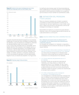 ha clasificado estas empresas según las líneas de prioridad que
fueron establecidas por el presente programa. El CITE Materiales,
que tendrá la misión de articular la empresa con la academia y
que funcionará en la PUCP, también fue recientemente creado.
2.2. DEFINICIÓN DEL PROBLEMA
Y SUS CAUSAS
Pese a los esfuerzos realizados por el Estado, la academia
y la empresa, los avances para diversificar la producción en
nuestro país son aún poco significativos, lo que se debe, sobre
todo, al “débil acceso del sector manufacturero a servicios de
investigación tecnológica en materiales”.
Este problema se origina en un conjunto de causas directas e
indirectas y tiene como resultados algunos efectos directos, los
cuales desarrollamos a continuación.
2.2.1 CAUSAS DIRECTAS (CD) E INDIRECTAS (CI)
CD 1: Deficiente articulación entre los esfuerzos de CTI
en materiales con los requerimientos de la diversificación
y desarrollo productivo
Los resultados de investigación en materiales no responden a
las necesidades del sector productivo del país por las siguientes
causas indirectas:
• 	 CI 1: Mecanismos institucionales existentes no resuelven las
fallas de coordinación en el mercado de CTI en materiales
Las instituciones de investigación en materiales tienen
mecanismos institucionales que no resuelven las fallas de
coordinación en el mercado de CTI en materiales.
• 	 CI 2: Escaso desarrollo del planeamiento de la CTI
en materiales
No existen estudios de mercado de la demanda de
materiales y, por ende, tampoco un desarrollo del
planeamiento de la CTI en materiales. No hay un plan a
mediano plazo de las áreas prioritarias en materiales que
se debe de reforzar, así como una noción de qué tipo de
materiales se debe de impulsar su producción industrial para
el mercado interno y externo.
• 	 CI 3: Débil correspondencia entre investigación
en materiales y necesidades productivas
Los investigadores en materiales desarrollan investigaciones
que no interesan al sector productivo y presentan escasos
aportes a la solución de los problemas de dicho sector.
Adicionalmente, no existe una cultura de investigación en
las empresas, por lo que los lazos de cooperación entre las
empresas relacionadas a materiales y los investigadores en
materiales son bastante débiles. Esta situación hace que las
empresas y el sector público no demanden servicios de CTI
en materiales de la academia.
Una parte importante del presente programa son las empresas
establecidas en el país que tienen actividades vinculadas al área
de materiales, ya que los esfuerzos en investigación y desarrollo
de materiales deberían poder ser de utilidad a su sector
o por lo menos estar orientados hacia sus necesidades. Se ha
logrado identificar 352 empresas en esta categoría, que en su
mayoría son empresas exportadoras. Las actividades de éstas
son diversas y abarcan desde empresas que elaboran joyería
hasta empresas de manufactura en diversos materiales, como
metales, no-metales, polímeros y compuestos, pasando por
el rubro de empresas encadenadas a sectores especializados
llegando incluso a la industria de autopartes. En la Figura 13 se
24
Figura 12. Subvenciones para investigaciones en el área
temática de materiales entre los años 2008 y 2014
(En millones de soles)
Figura 13. Empresas según línea prioritaria
(En unidades)
Fuente: FONDECYT y FINCyT
Fuente: FONDECYT y FINCyT
50
4.5
4.0
3.5
3.0
2.5
2.0
1.5
1.0
0.5
0
2008 2009 2010 2011 2012 2013 2014
180
160
140
120
100
80
60
40
20
0
Polímeros Metal No metal Compuestos Otros
 