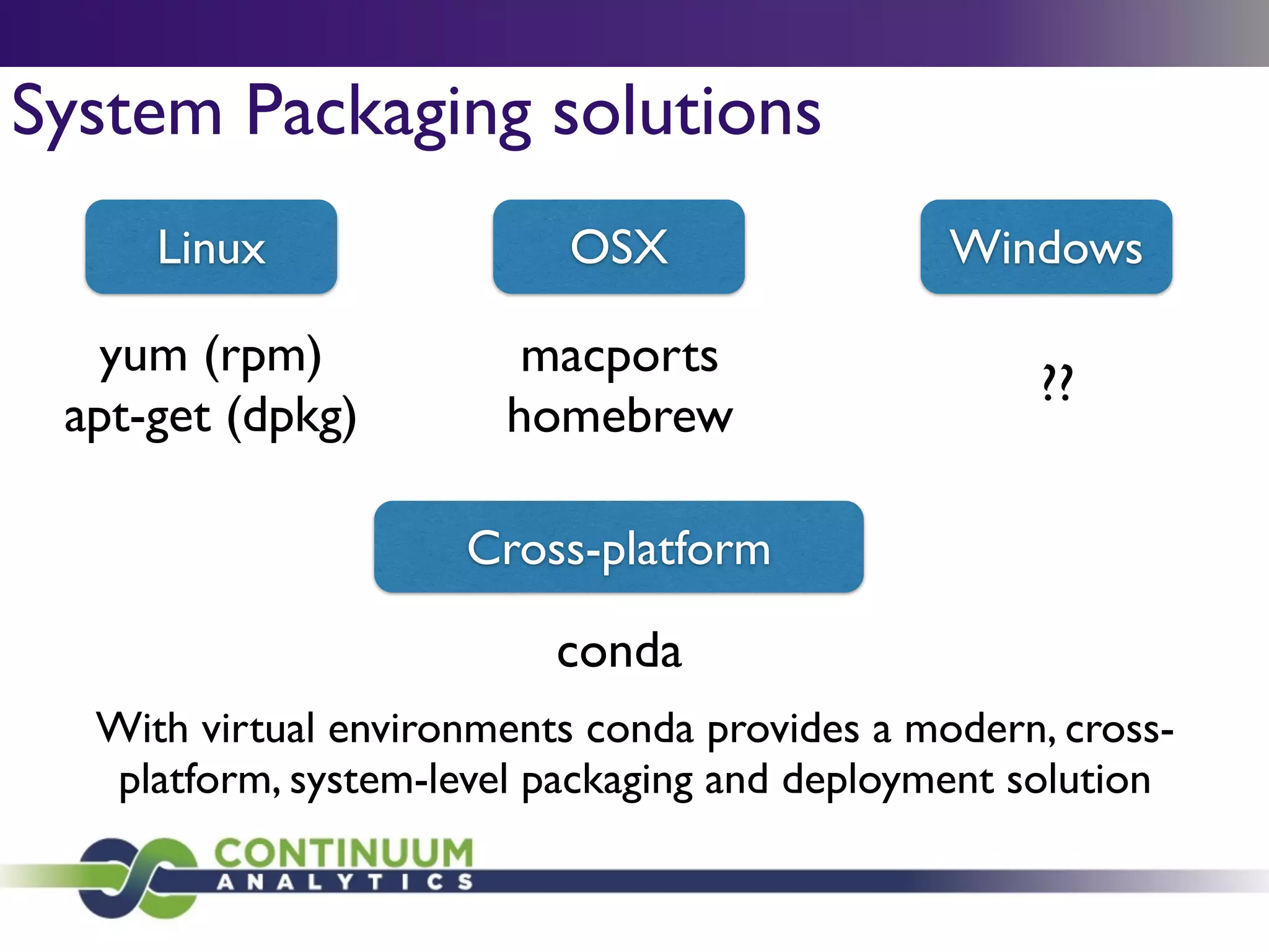 System Packaging solutions
yum (rpm)	

apt-get (dpkg)
Linux OSX
macports 	

homebrew
Windows
chocolatey	

npackd
Cross-platform
conda
With virtual environments conda provides a modern, cross-
platform, system-level packaging and deployment solution
 