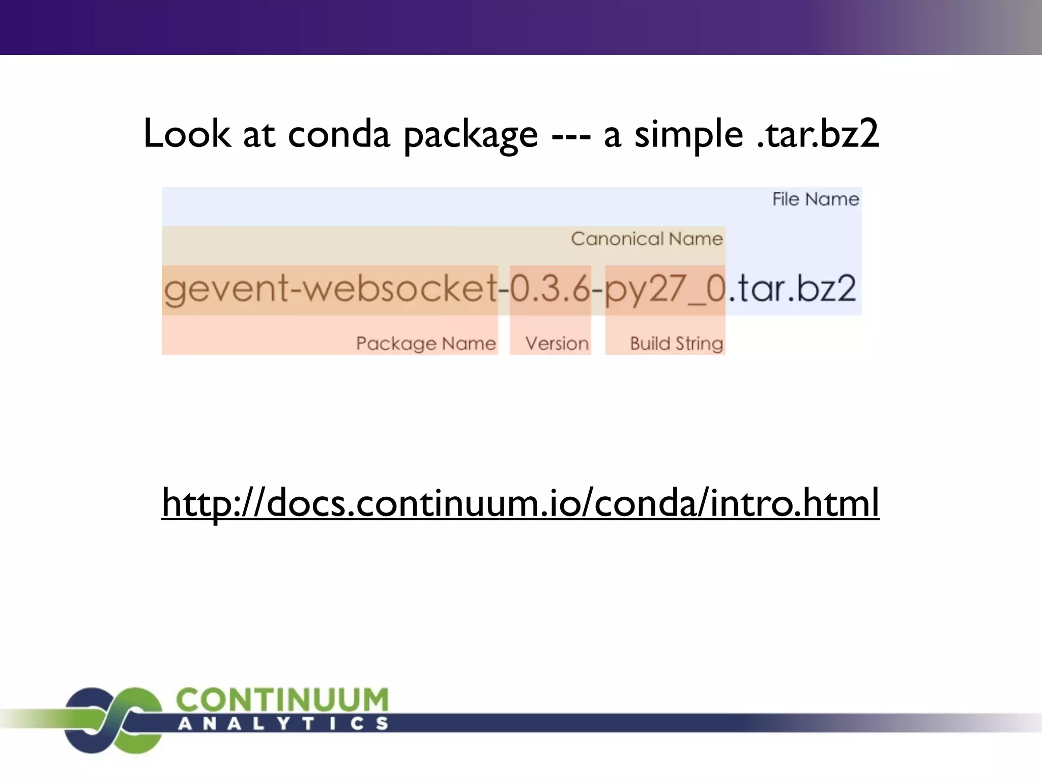 Look at conda package --- a simple .tar.bz2
http://docs.continuum.io/conda/intro.html
 