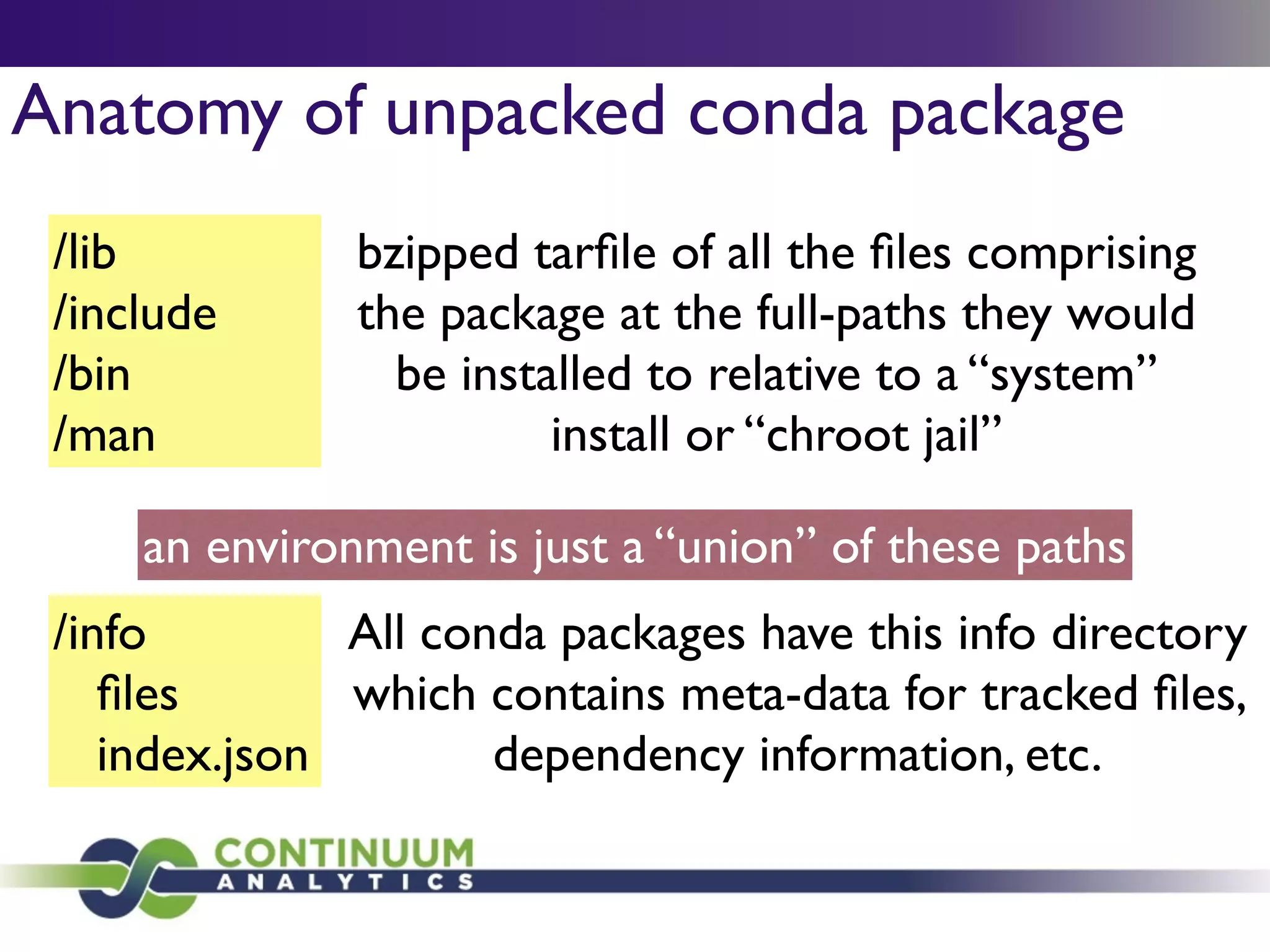 Anatomy of unpacked conda package
/lib	

/include	

/bin	

/man
/info	

ﬁles	

index.json
bzipped tarﬁle of all the ﬁles comprising
the package at the full-paths they would
be installed to relative to a “system”
install or “chroot jail”
an environment is just a “union” of these paths
All conda packages have this info directory
which contains meta-data for tracked ﬁles,
dependency information, etc.
 