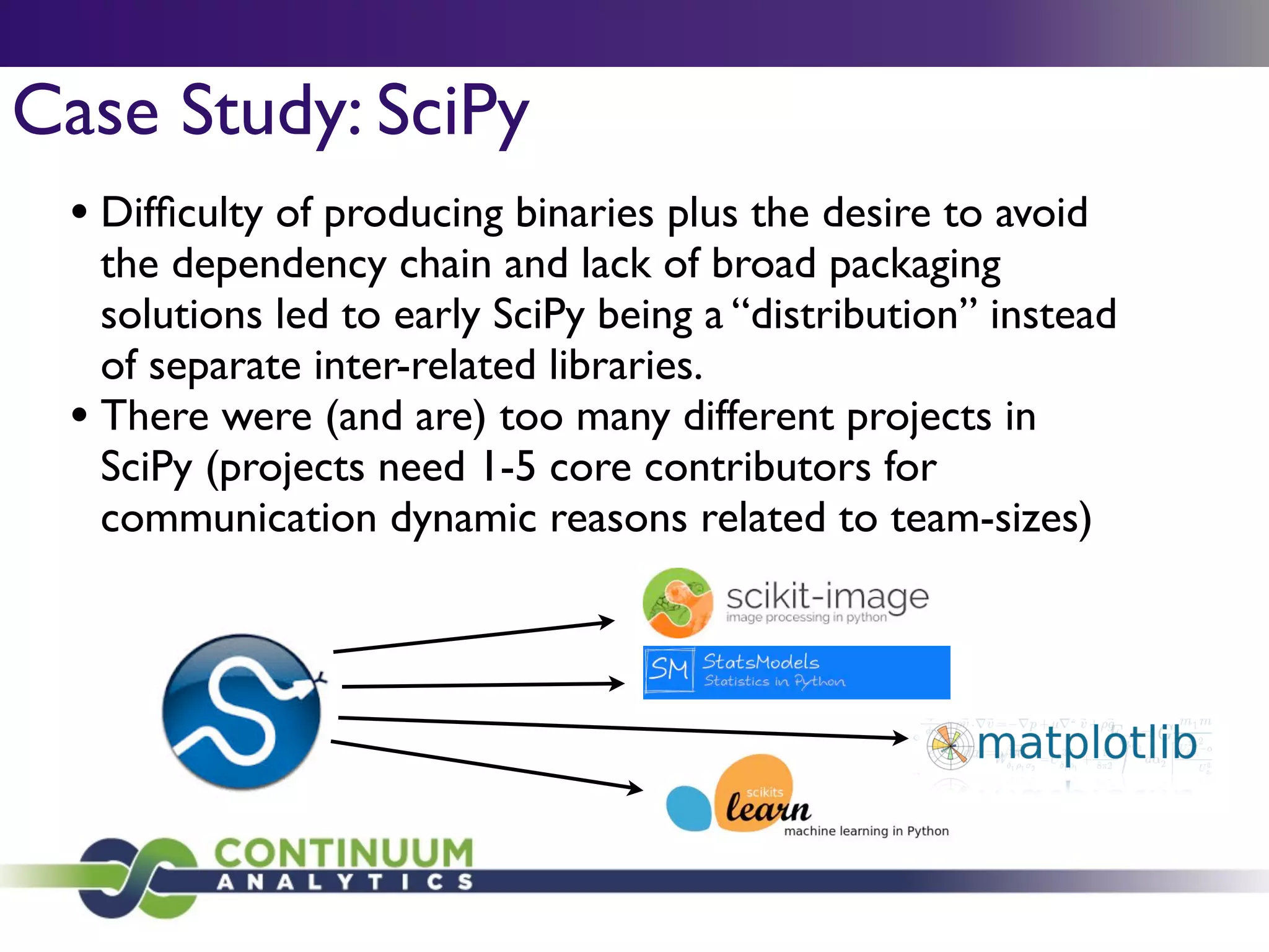 Case Study: SciPy
• Difﬁculty of producing binaries plus the desire to avoid
the dependency chain and lack of broad packaging
solutions led to early SciPy being a “distribution” instead
of separate inter-related libraries.	

• There were (and are) too many different projects in
SciPy (projects need 1-5 core contributors for
communication dynamic reasons related to team-sizes)
 
