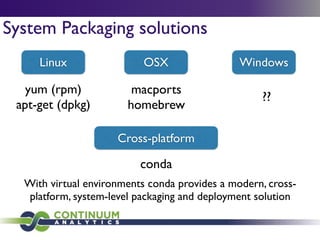 System Packaging solutions
yum (rpm)	

apt-get (dpkg)
Linux OSX
macports 	

homebrew
Windows
chocolatey	

npackd
Cross-platform
conda
With virtual environments conda provides a modern, cross-
platform, system-level packaging and deployment solution
 